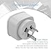 China New Zealand Australia Power Plug Adapter, TESSAN Travel Adaptor for US to Argentina Fiji, Type I Australian Outlet Charger, 2 Pack