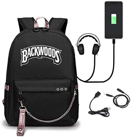Amazon.com: BAYAGIN Backwoods Backpack 