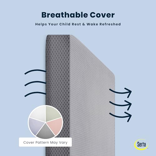 Image of Serta Perfect Slumber Breathable Two-Stage Crib Mattress and Toddler Mattress - Breathable Cover and Fiber Core, Machine Washable Cover, Waterproof, 7 Year Warranty, Made in USA