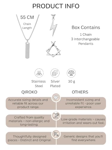 Image of Urban Tag Collection | Stainless Steel Pendant Chain Necklace For Men And Boys | Silver and Black Colour | Anniversary Birthday Gifts