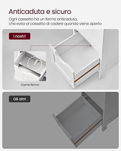 VASAGLE Mobile da Bagno, Cassettiera, Armadio Autoportante, con 4 Cassetti, 30 x 30 x 82 cm, per Bagno, Soggiorno, Sala da Pranzo, Cucina, Stile Moderno, Bianco LHC40W - Immagine 4