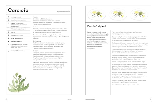 L'orto In Cucina - 2