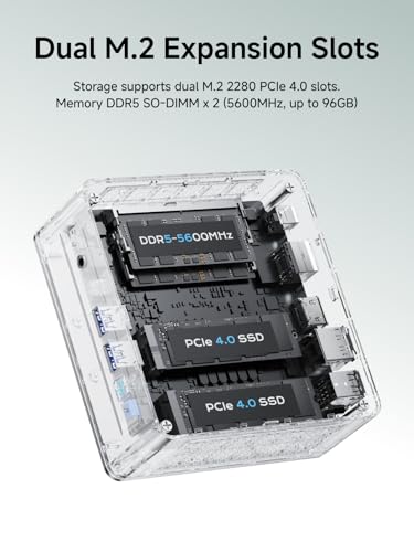 Image of MINISFORUM M1 Lite Mini PC Core Ultra 5 Processor 125U(12C /14T) 16GB DDR5(5600MHz) 512GB SSD Desktop Computer, HDMI|DP|USB4 Video Output, 2.5G RJ45 /WiFi6e, 2X PCIe4.0 SSD Slot, Intel Graphics Micro PC