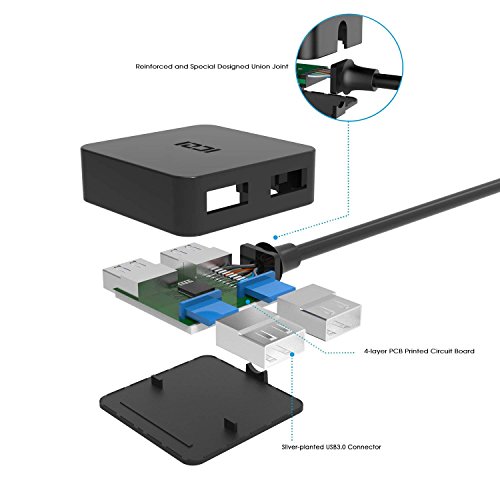 ICZI Hub USB 3.0, 4 Porte Ultra Mini Hub USB 3.0 per Trasmissione Dati Alta velocità 5 Gbps e Sincronizzazione per Ultrabook Portatile Tablet PC Compatibili Windows XP Vista 7 8 10 e Altro
