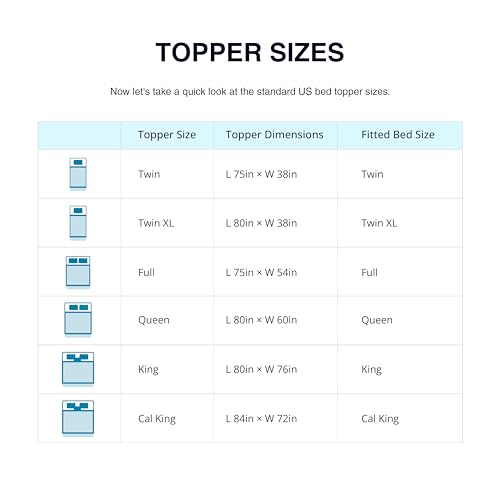 Mlily EGO-2-TOP-T Topper 2 Inch Twin Memory Foam Mattress Topper thumb #7
