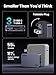 UGREEN Nexode Pro 65W GaN USB C Slim Wall Charger, 3-Port Compact Fast PPS Charger for iPhone 17/16/15 Series, MacBook Air, iPad Pro, Galaxy S25/S24, Pixel 10/9, Steam Deck
