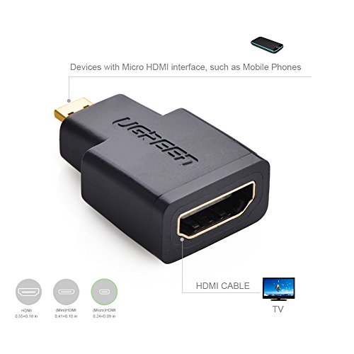 Ugreen 20106P Micro HDM HDMI Black cable