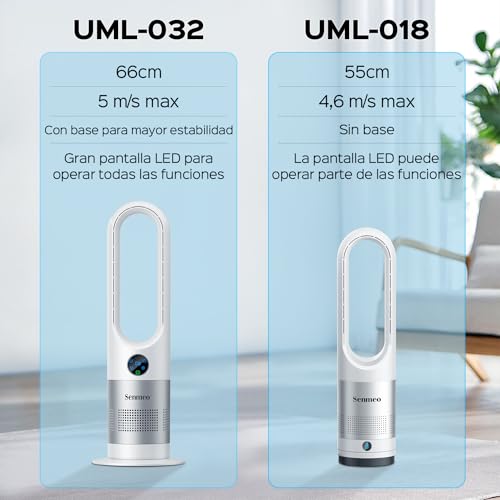 Review de Ventiladores sin aspas los más recomendados. 11 Imagen adicional