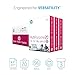 HP Printer Paper | 8.5 x 11 Paper | MultiPurpose 20 lb | 3 Ream Case - 1500 Sheets | 96 Bright | Made in USA - FSC Certified | 112530C
