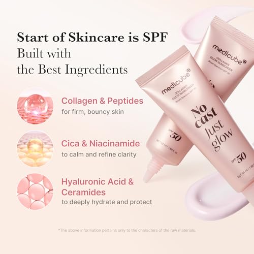 medicube After Sun Care Trio Set: Zero Pore Capsule Cleansing Foam, Collagen Glow Sunscreen, Hypochlorous Acid Power Soothing Spray | Deep Cleanse, Shield & Soothe | Face wash, Sunscreen, Facial Spray
