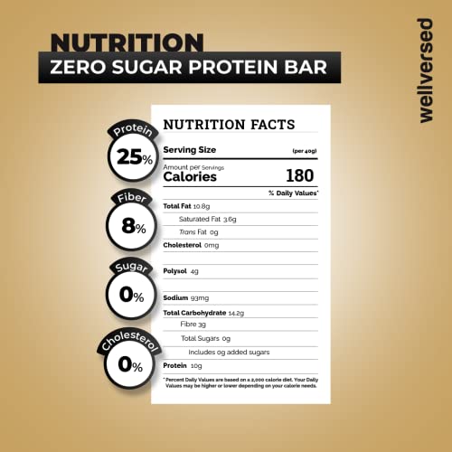 Image of HYP Zero Sugar Protein Bar, Choco Bix | 10G Protein Energy Bar | Sugar Free Protein Bar With Dark Chocolate Coating | High Protein Bars With No Added Preservatives | Protein Snacks-40 Gm