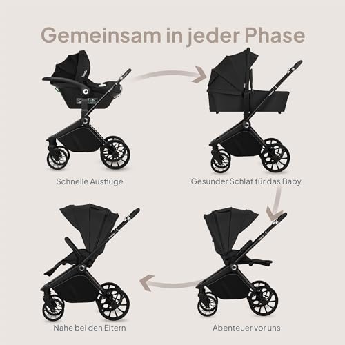 LIONELO MIKA PLUS 3-in-1 Buggy 0-48 Monate bis zu 22 kg Babywagen bis zu 9 kg Kindersitz Babytrage bis zu 13 kg, Rückenlehne verstellbar, Dämpfung, 360° Räder, XXL-Verdeck