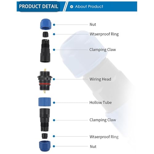 1PCS SP20 Waterproof Wire Connector - 1 Pin to 14 Pin Industrial Electrical Cable Connector, Straight Docking Type(SP20-1D)