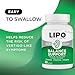 Lipo-Flavonoid for Vertigo & Dizziness Relief, Clinically Tested Formula with Ginkgo Biloba, Vitamin D, & Vitamin B Complex, Inner Ear Health & Balance Support, 30-Count (Pack of 1)