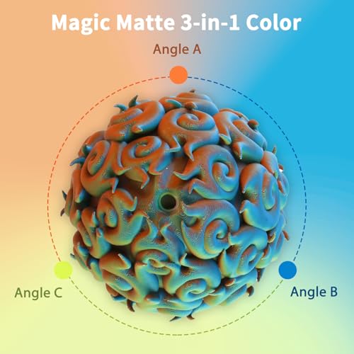 Image of iSANMATE Matte Tri Colors Filament 1.75mm, 3-in-1 Color Coextrusion 3D Filament, Magic Color Change Filament 1.75mm, Dimensional Accuracy + /- 0.03 mm,Malachite 1KG /Spool