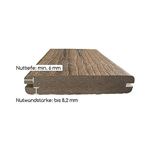 KARLE & RUBNER 7119 K&R Terraflex N6 mit Schraube A4 5x50mm für Holz-Unterkonstruktion Inhalt: 120 Stück, schwarz