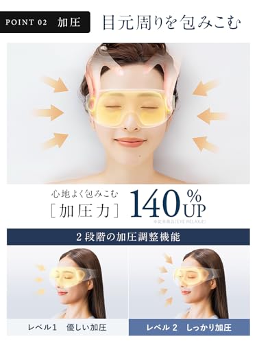 NIPLUX アイウォーマー EMS EYE RELAX の商品画像 4
