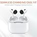 KobePro Silicone Foam Ear Tips for AirPods Pro 3, Anti-Slip Ear Tips,Secure Seal, Better Noise Canceling,3 Pairs Reusable Replacement Tips(Black, S/M/L)