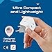 Ceptics European Travel Plug Adapter Europe Power Adaptor Charger Dual Input - Ultra Compact - Light Weight - USA to any Type C Countries such as Italy, Iceland, Austria and More (CT-9C), white