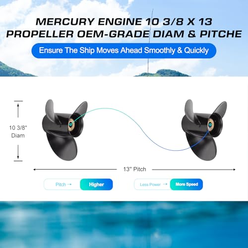 Image of Your Props Marine OEM Upgrade 13 Spline Tooth Prop Aluminum Outboard Boat Propeller Compatible Fit Mercury Engines with 3-1 /4 inch Gearcase 2&4 Stroke 30 /35 /40 /45 /50 /55 /60 /70HP,RH