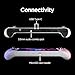 Lenovo Legion Go S - 2025 - Mobile Gaming Console - AMD Radeon graphics - 8