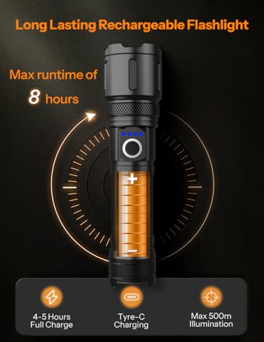 Image of UN1QUE 20000 Lumens High Power Torch Light, Torch Rechargeable with 4 Light Modes, Adjustable Focus Flashlight, IP45 Water-Resistant, Black
