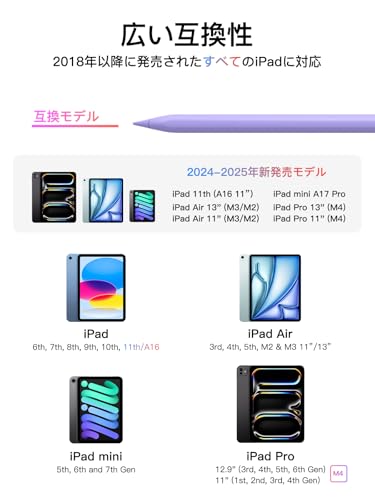 KEEPRO iPad ペンシル 2018〜2025年iPad対応 Apple Pencil代替 タッチペン スタイラスペン Type-C急速充電 超高感度 傾き感知 パームリジェクション 磁気吸着 誤作動防止 極細ペン先 替え芯3本付き K716 の商品画像 1