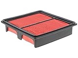 Replacement Air Filter Compatible with 1996-2000 Honda Civic
