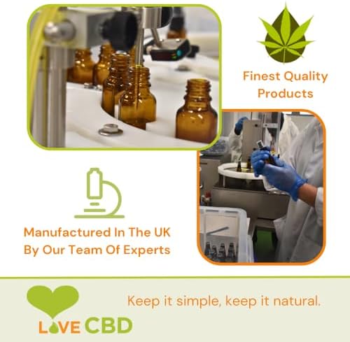 Love CBD Entourage CBD Oil Spray - Premium Medium Strength 800mg Broad Spectrum - Vegan Friendly - 20ml - UK Made