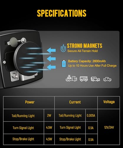 Image of Partsam 2PCS Wireless Magnetic LED Trailer Light Kit Square Portable Stop Turn Tail w / 7-Pin Plug Rechargeable 12-24V for Trucks RVs Tractors Towing