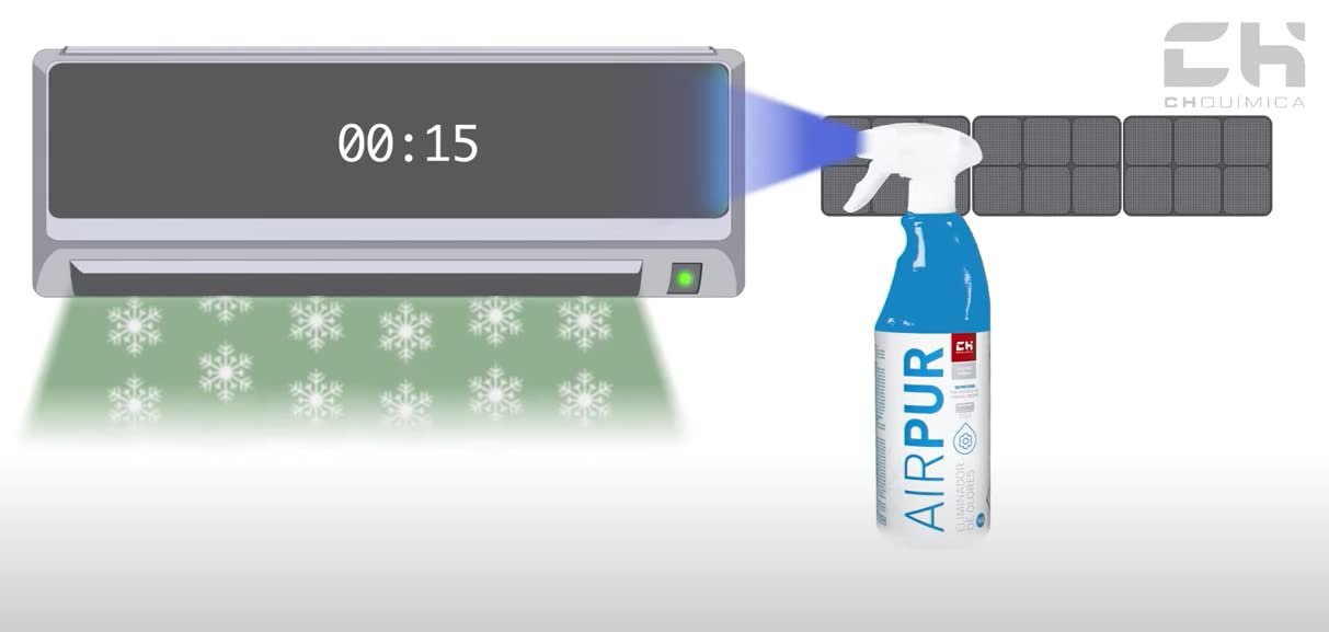 CH QUIMICA102610 AIRPUR PRO 5L. Bactericida, fungicida, viricida y eliminador de olores para sistemas de aire acondicionado
