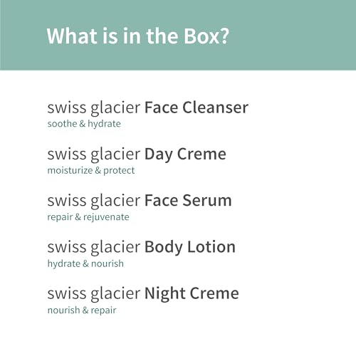 Image of Skin Care Kit - Meola Swiss Glacier Skin Care Products Combo for Women and Men - Pack of 5 Including Face Cleanser, Serum, Day Cream, Night Cream and Body Lotion Hydrating Gift Set