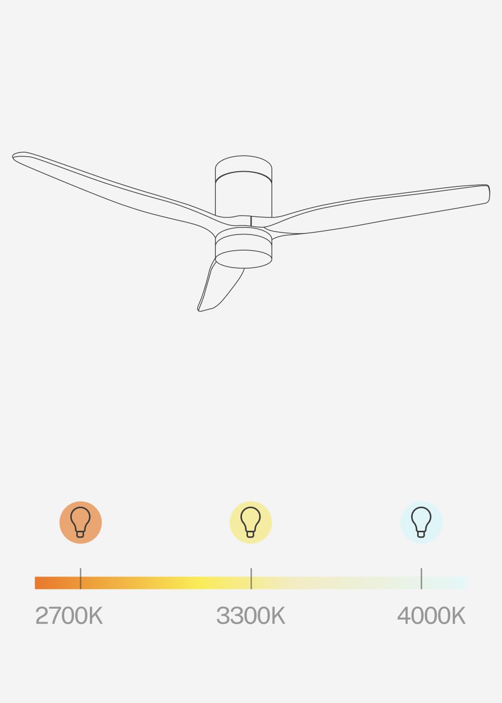 CREATE / WINDCALM L/Ventilador de techo ABS con luz blanco aspas efecto madera clara con mando / 40W, Silencioso, Ø152 cm, 6 velocidades, 3 temperaturas de luz, temporizador, función verano-invierno