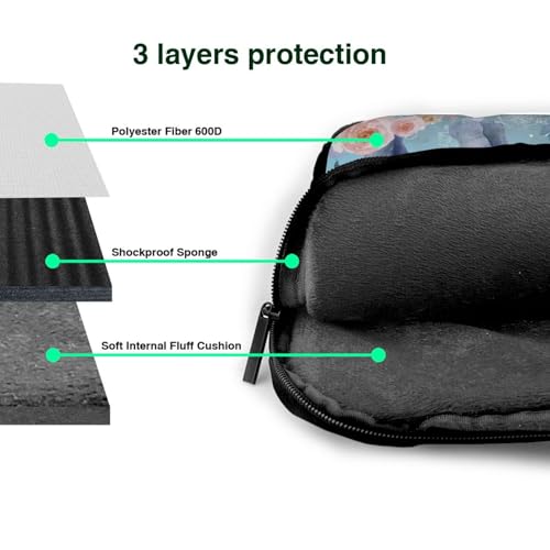 Maletín impermeable para laptop 13 pulgadas miniatura 5