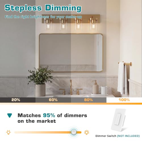 Image of Bathroom Lighting Fixtures Over Mirror, Square Design & Rectangle Large Backplate, 4 Lights Modern Vanity Lighting Fixtures, Bathroom Light Fixtures for Bathroom /Living Room /Bedroom, Gold
