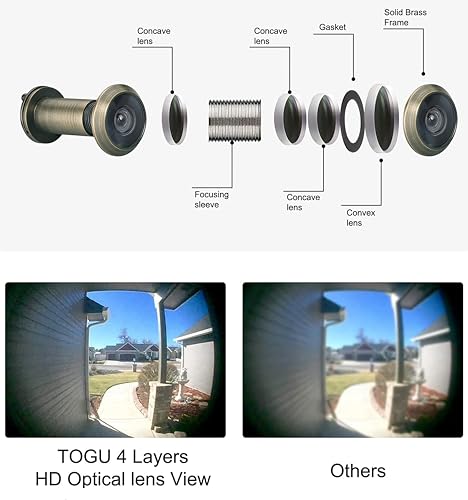 Smart Door Viewer Digital Peephole