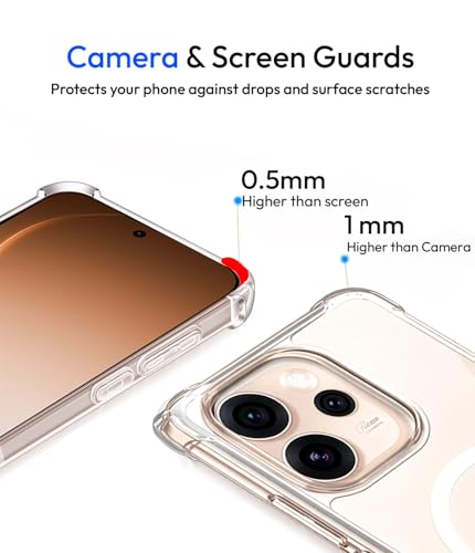 Image of KAPAVER Essential Back Cover Case Compatible with Oppo Reno 15 Pro (PC+TPU) (Oppo Reno 15 Pro - Magnetic Clear)