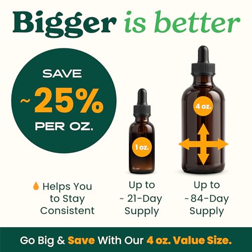 image for Herb Pharm Certified Organic Cilantro Liquid Extract for Cleansing and