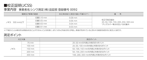 Calibrador mini premium Shinwa Sokutei 19054 70 mm miniatura 3