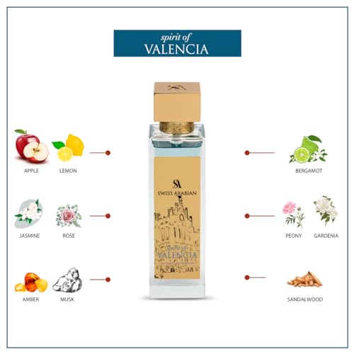 Lociones, Beauty Imagen adicional