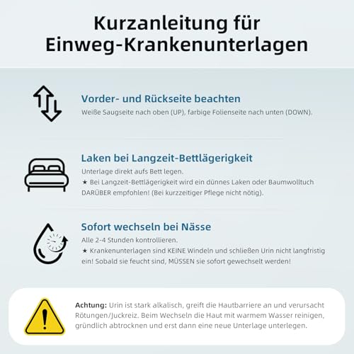 EasyVibe Wegwerf-Bettpads für Inkontinenz 80x90cm-40 Stück-5Ply Betteinlagen Inkontinenz Einweg Erwachsenen,Ultrasaugfähig 67g Bulk Heavy Duty Bettpads Inkontinenz, Einweg-Wickelunterlagen