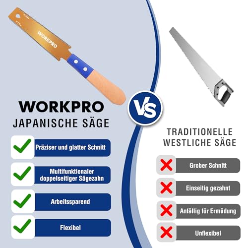 WORKPRO 150mm Japansäge mit 0,6mm SK5 Klinge und Holzgriff, Doppelte Kante japanische Handsäge 17TPI/14TPI, Profi Feinsäge Zugsäge für Holzbearbeitung Heimwerker Zimmermann