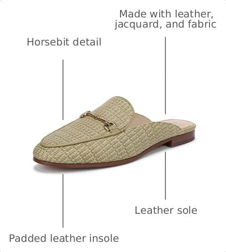 Image of Sam Edelman Women's Linnie Flat Mules