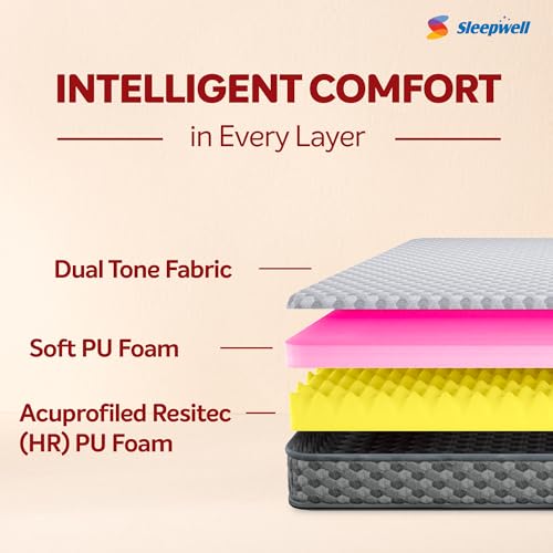 Image of Sleepwell Starlite Discover 4-inch Firm King Size Foam Mattress (78*72*4 Inches)