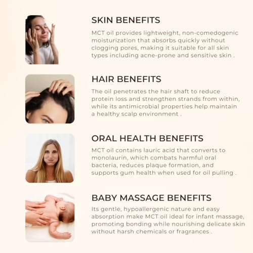 Image of Mystic Pure Coconut MCT Oil 100ml | Skin & Hair Care, Baby Massage | Non-Comedogenic, Lightweight 100% Pure & Natural
