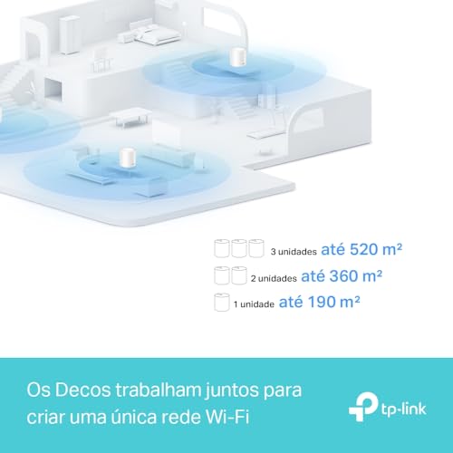 Deco X1500(2-pack) Router WiFi 6 Mesh AX1500Mbps, 2 Porte Ethernet Gigabit, Controllo Parental, Router e Ripetitore, Compatibile con Amazon Alexa, 2 Pezzi con Copertura Fino a 370 ? - Powerline - Immagine 4
