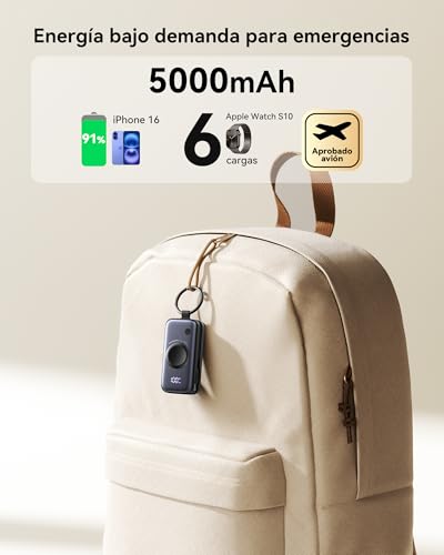 INIU Power Bank, 5000mAh 20W PD Batería Externa Carga Rapida, con Cable USB C Incorporado, Powerbank para Apple Watch, Accesorio de Viaje, Cargador Portatil para iPhone 16 15, Samsung, Pixel, Xiaomi - imagen 6