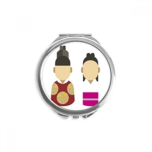 Miroir de poche portable précis et compact style Corée traditionnelle pour sac à main
