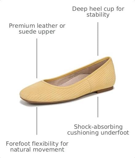 Image of Vionic Women's Orinda Ballet Flats
