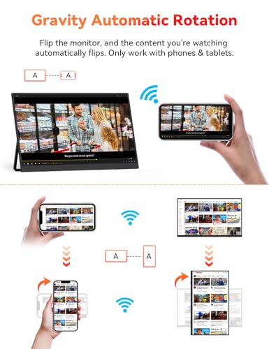 Image of 16 inch 2.5K Wireless Portable Monitor Battery-Powered, Support AirPlay Miracast, 2560x1600P IPS USB-C HDMI External Monitor, 2nd Screen for Laptop MacBook PC Phone Tablet, w /Built-in Battery(4- 5H)